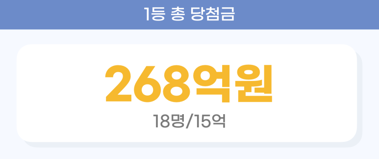 하이로또복권방 이미지