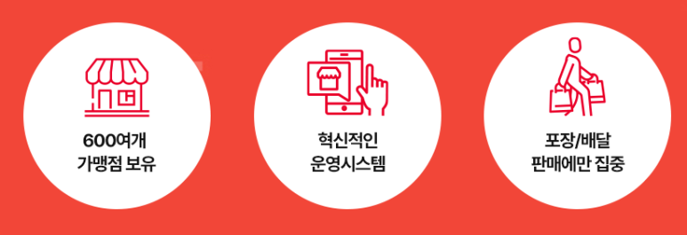 주식회사티에스푸드 이미지