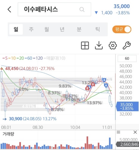 (주)네이쳐 엔지니어링 이미지