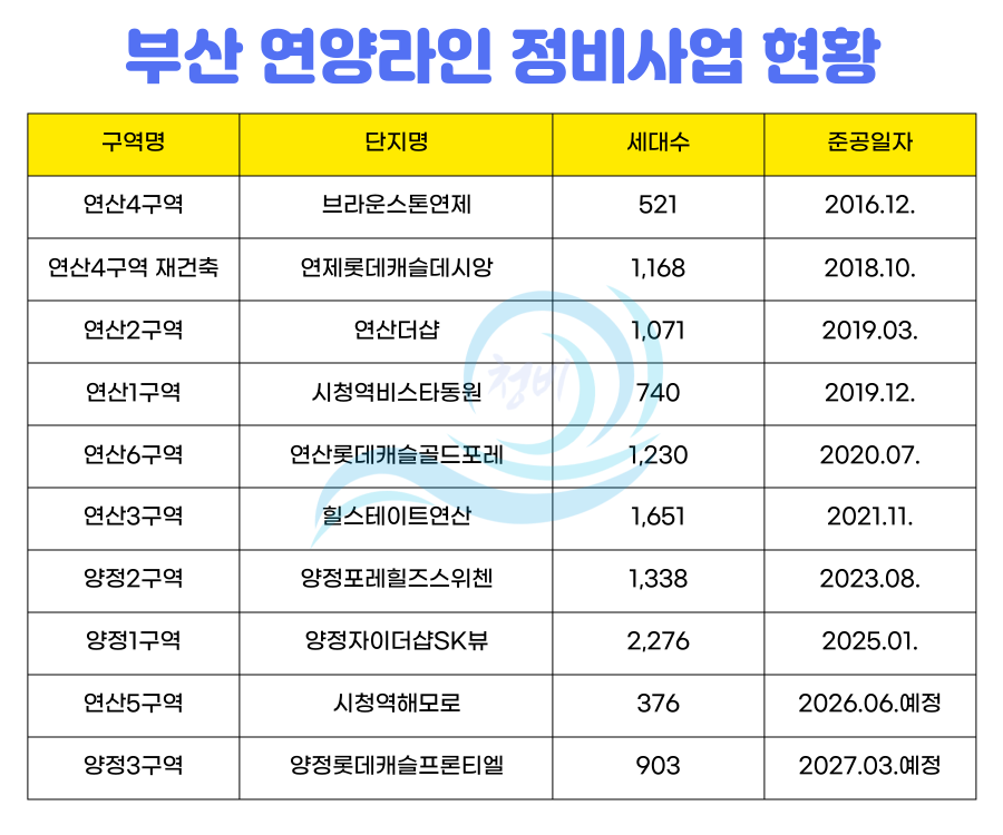 연미마트 이미지