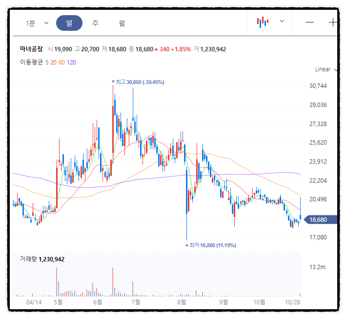 케이휴먼텍 이미지