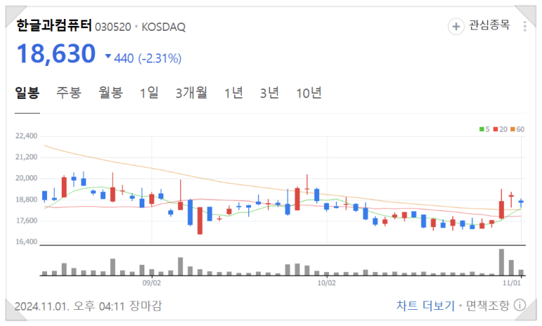지엔씨공조 이미지