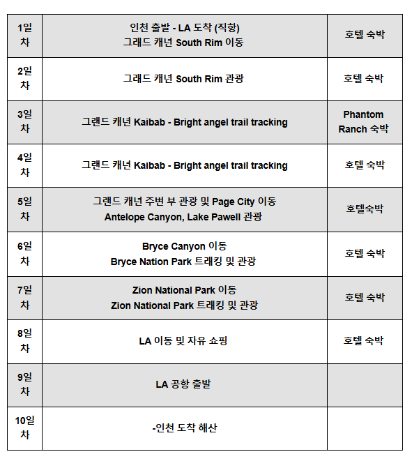 여행오분의일 이미지