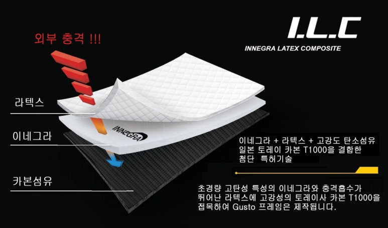 동탄바이시클 이미지