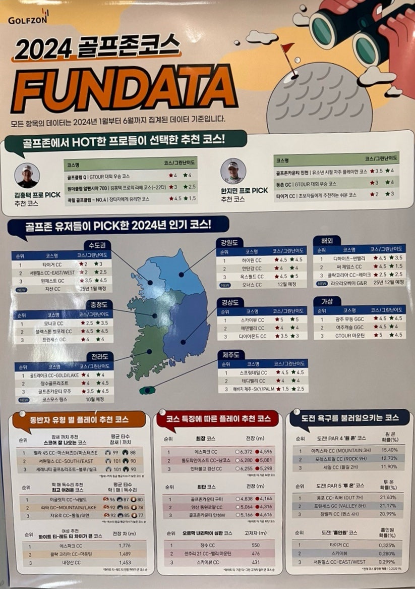 동하플러스 이미지