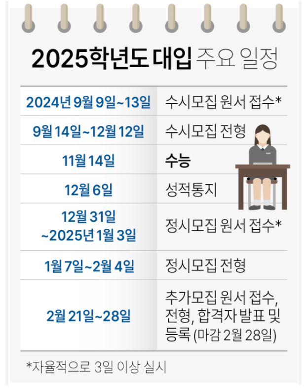 사계스터디카페 이미지