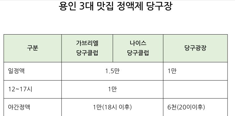광장당구클럽 이미지
