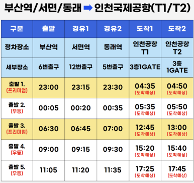 동부하나리무진 이미지
