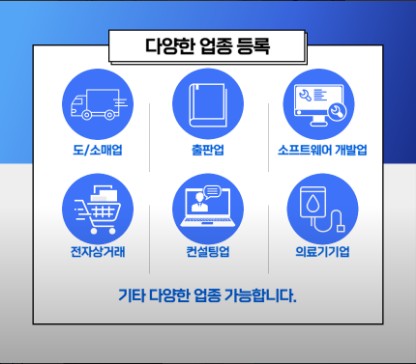 비상주사무실공유오피스라임비즈동탄2 이미지