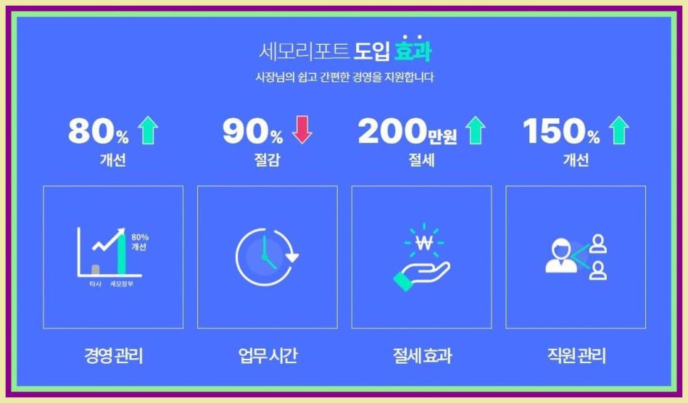 덕우시스템 이미지