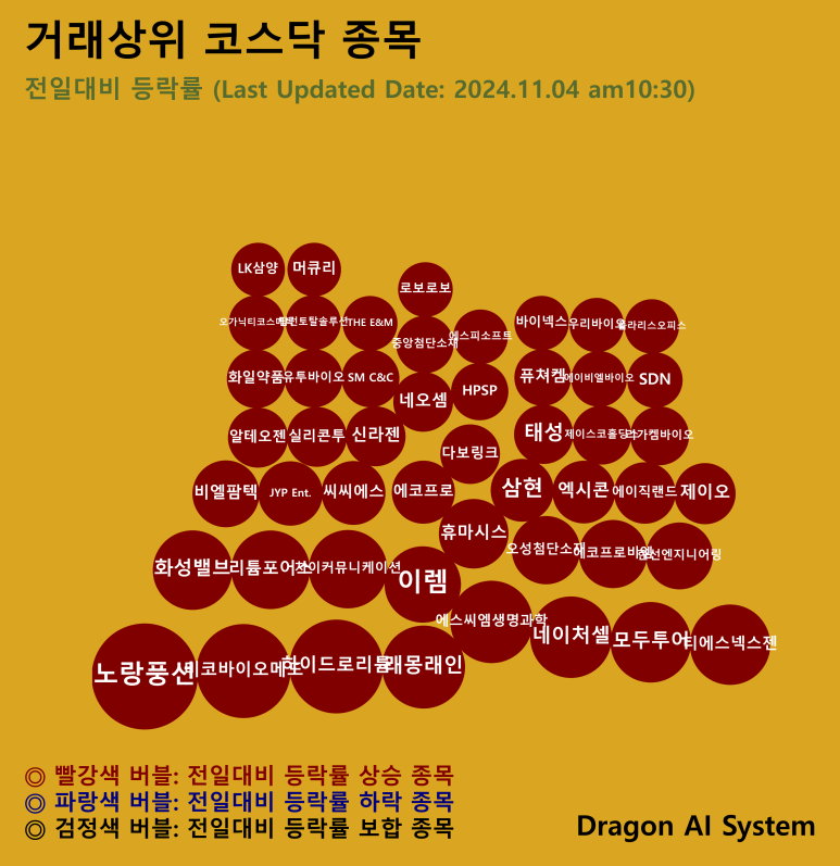 티에스투어 이미지