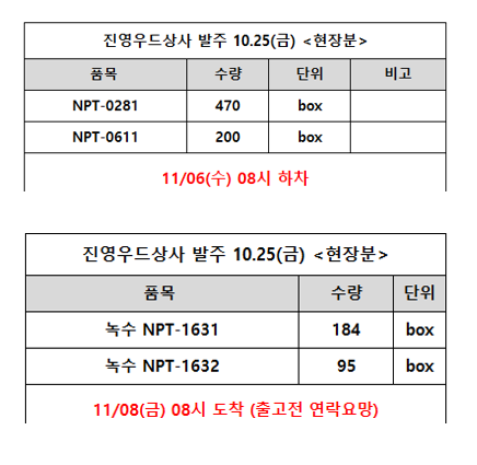 진영상사 이미지