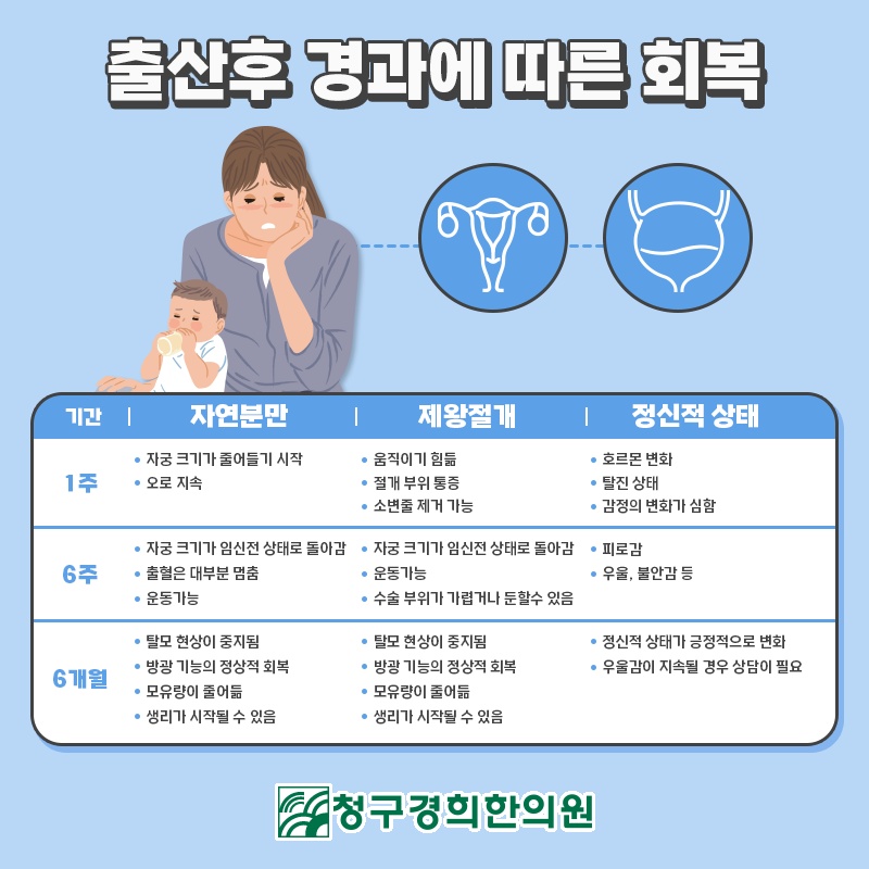 하나한의원 이미지