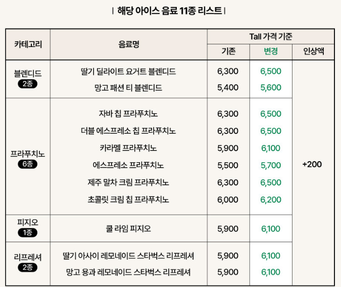 (주)내돈내산 이미지