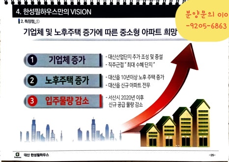 대산농협 하나로마트 이미지