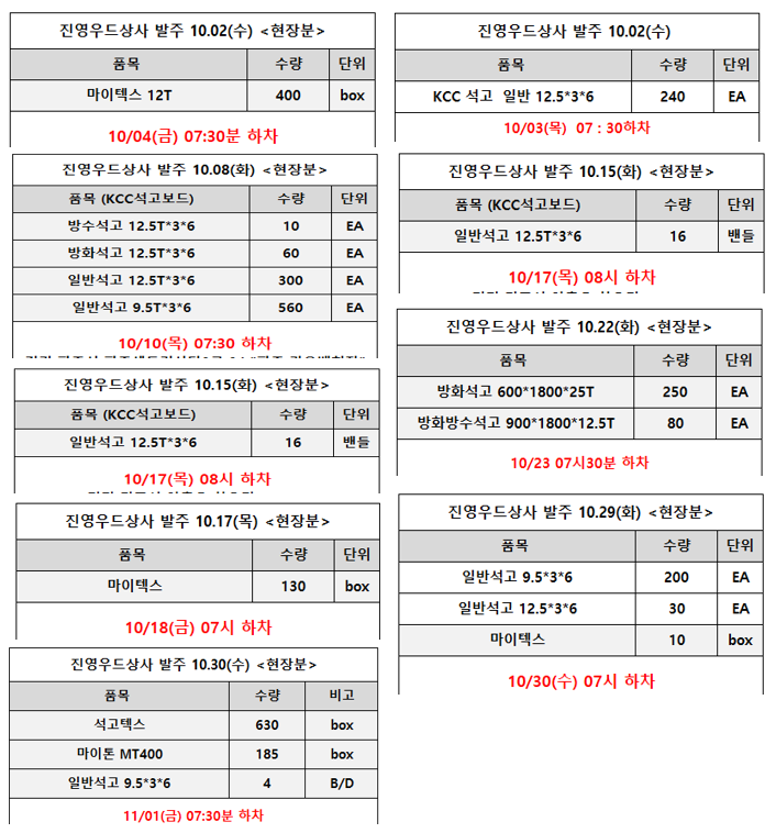 진영상사 이미지