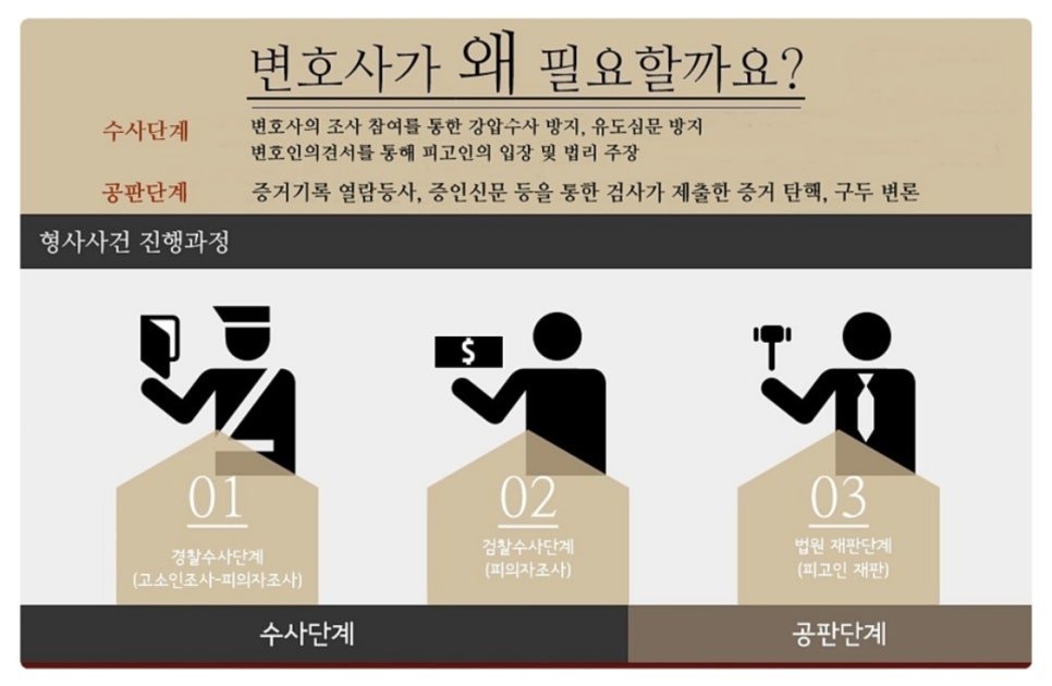 법무법인창의 이미지
