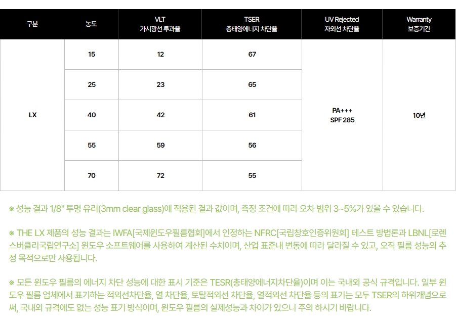 러스터크루 이미지