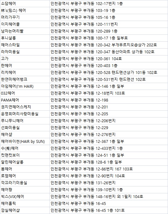 코오롱헤어숍 이미지
