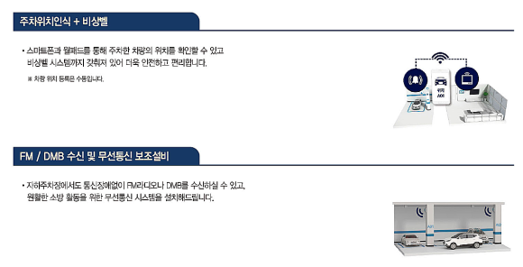 에스웰빙 이미지