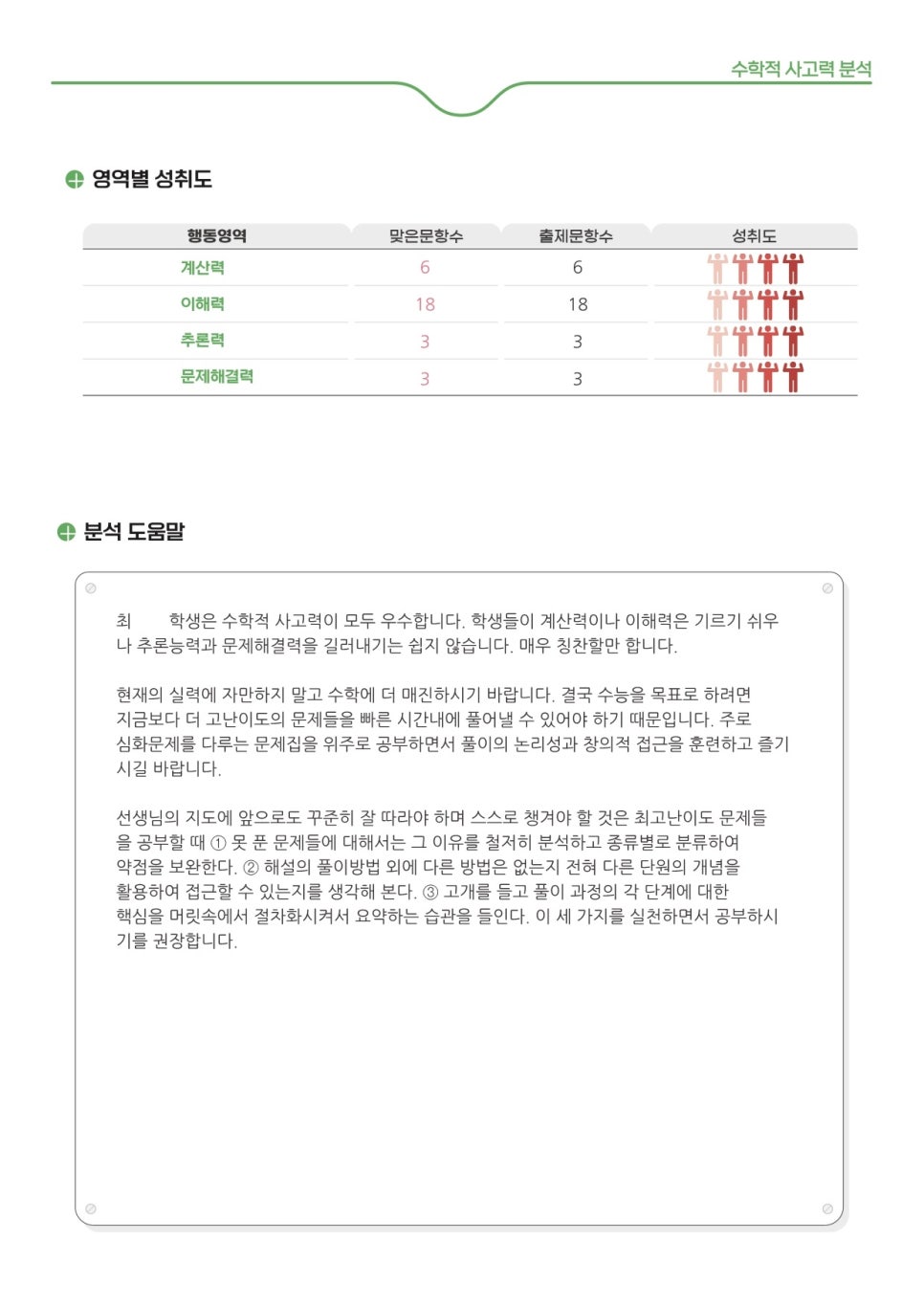강의하는아이들수학학원 이미지