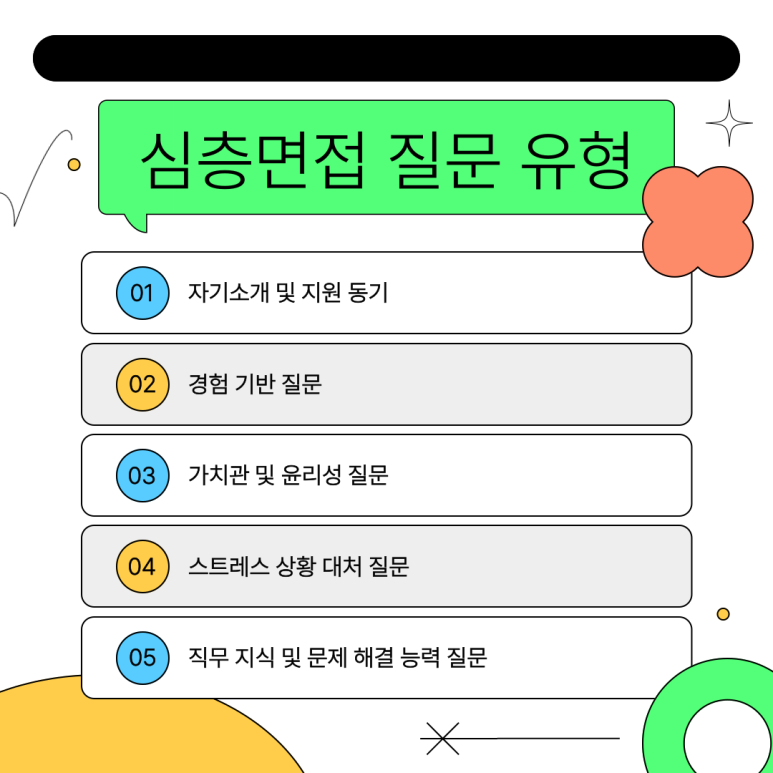 로이 컴퍼니 이미지