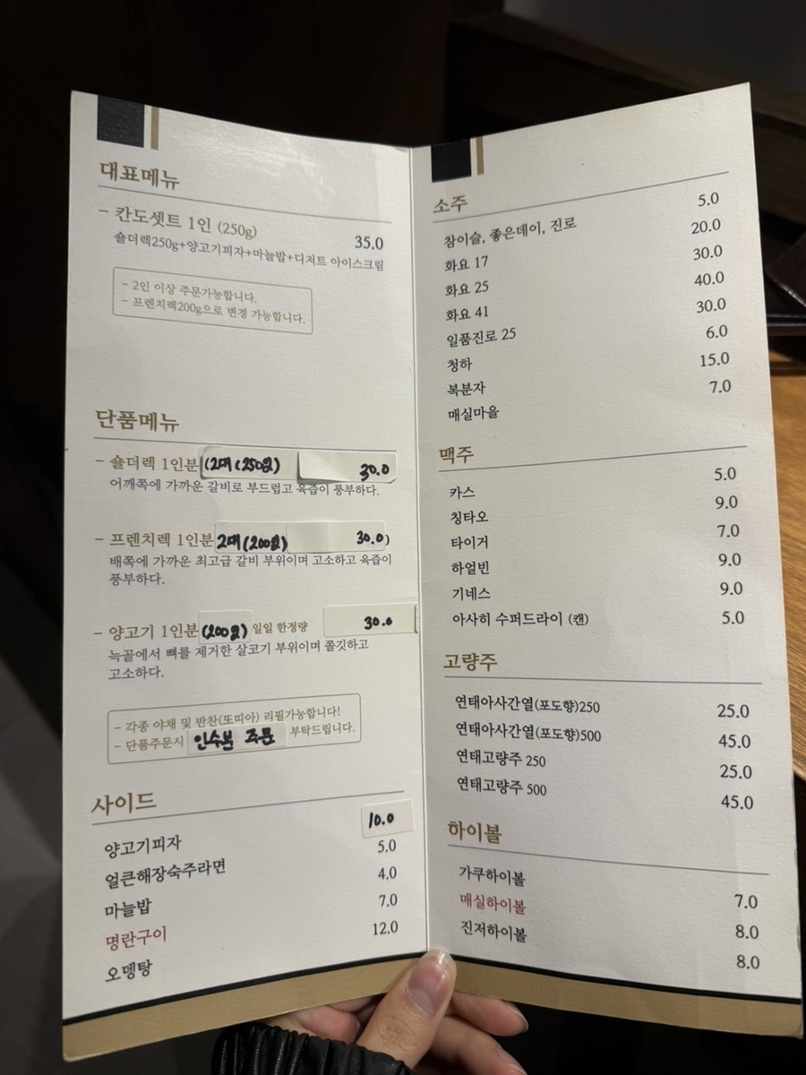 칸도진 이미지
