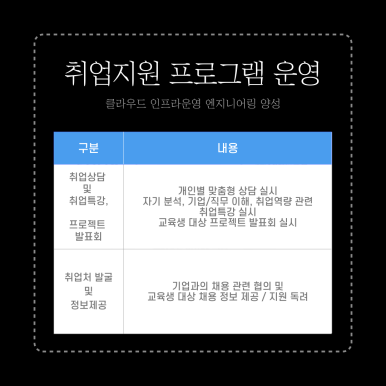 광주인력 이미지