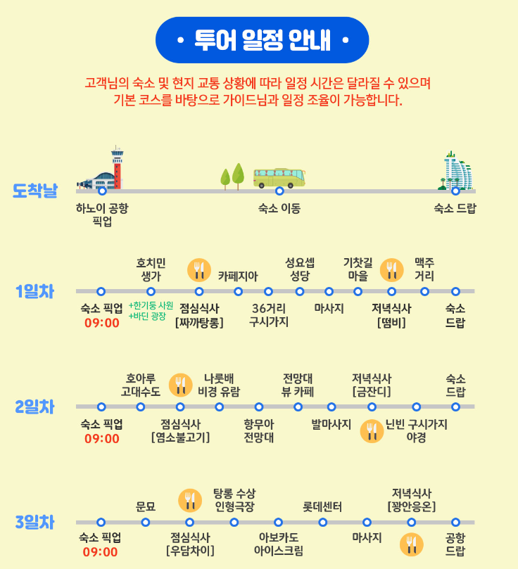 하노이가이드맨 이미지