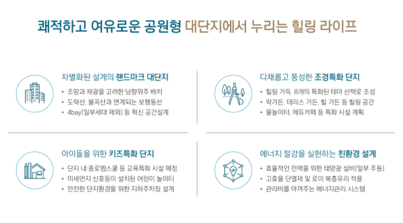 덕계역한신더휴포레스트모델하우스 이미지