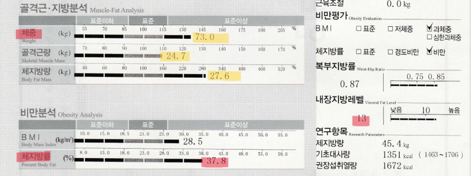 더드림피트니스 이미지