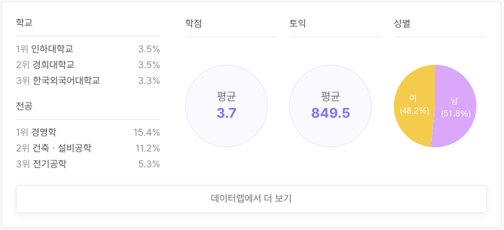 에스엘정보기술 이미지
