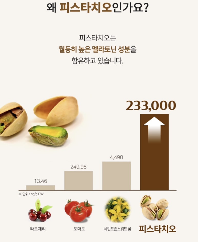 멜라이프 이미지