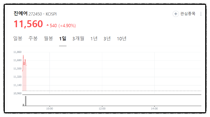 럭키하나여행사 이미지