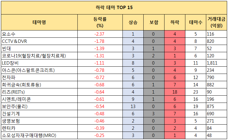 팬스타테크솔루션 이미지