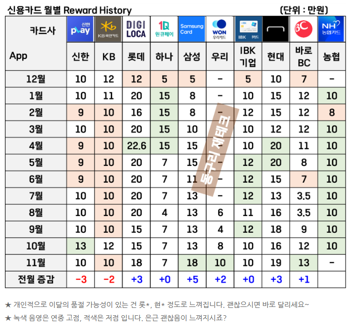 현대카테크 이미지