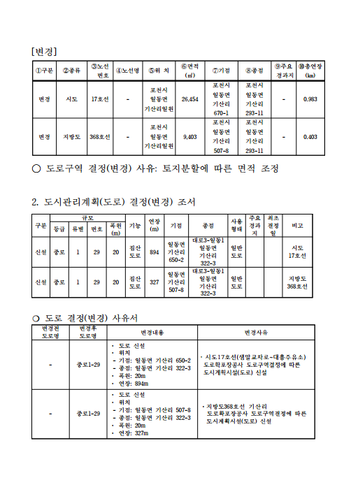 대흥주유소 이미지