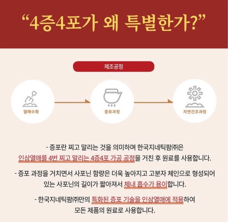 인삼열매(주) 이미지