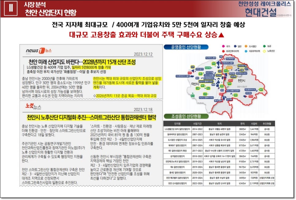 성성유통 이미지