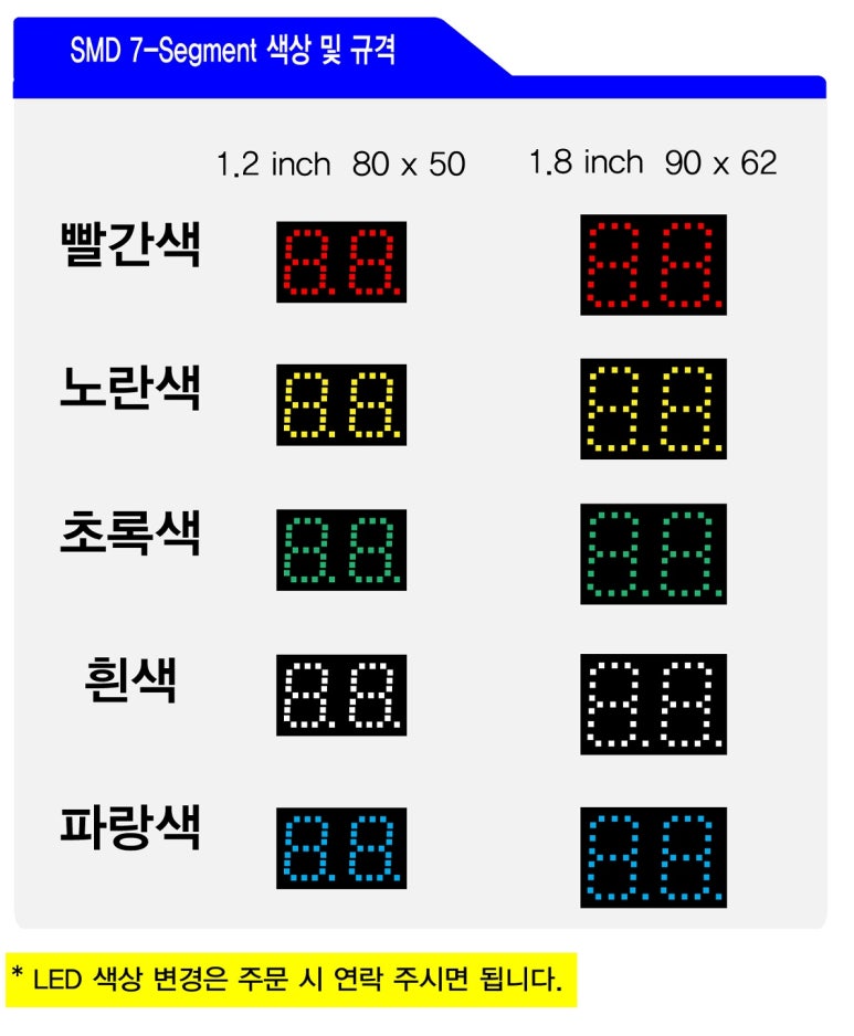 코오롱제약(주) 이미지