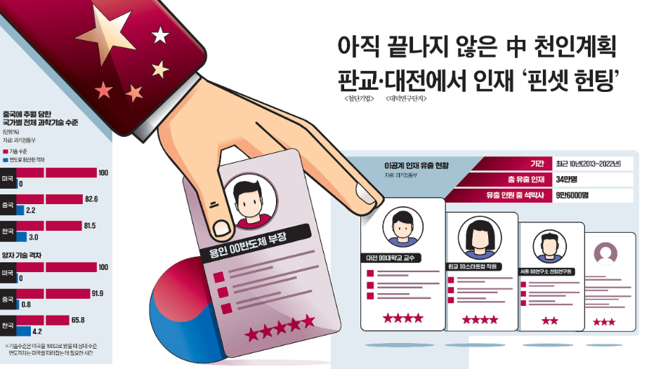 한국인재연구소 이미지