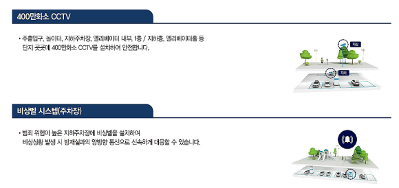 에스웰빙 이미지