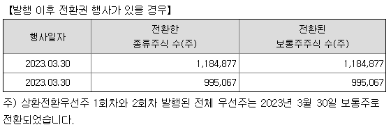 유티씨주 이미지