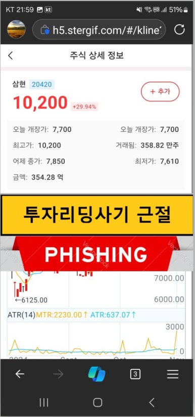 티이알 이미지
