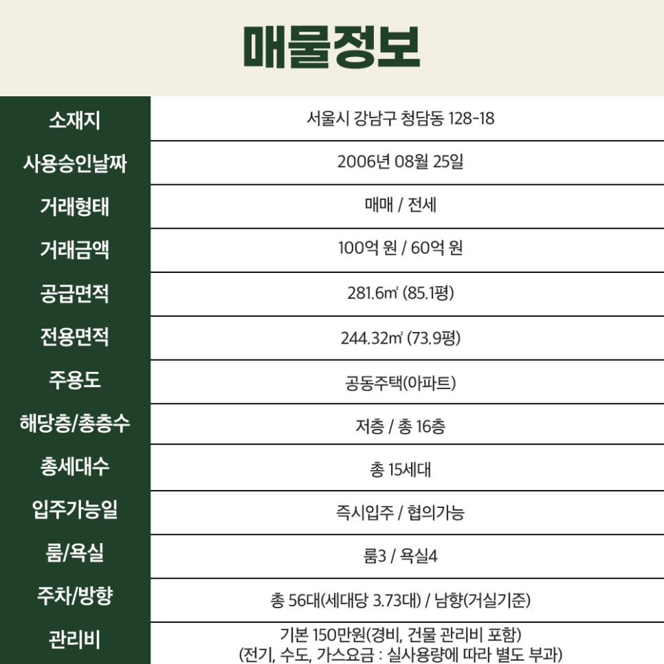 정원리얼티 이미지