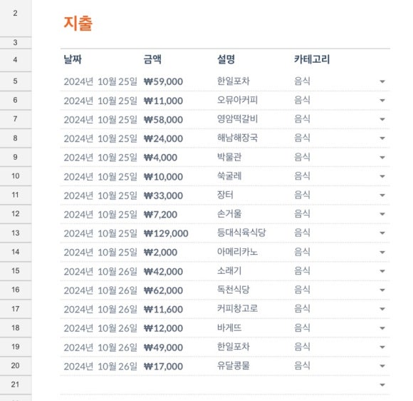 한일 식육식당 이미지