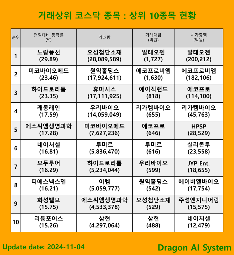 티에스투어 이미지