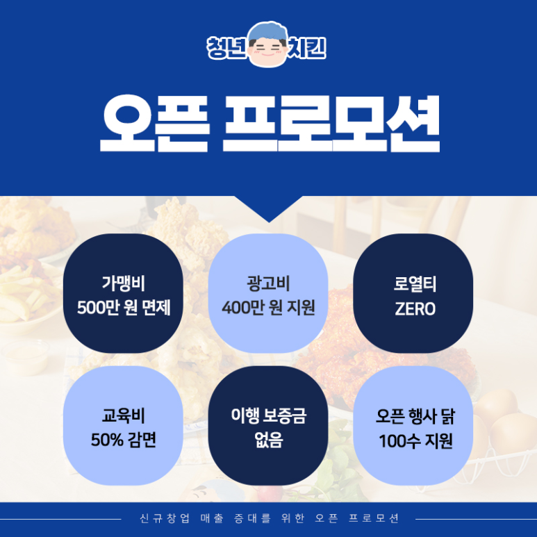 청년치킨 이미지