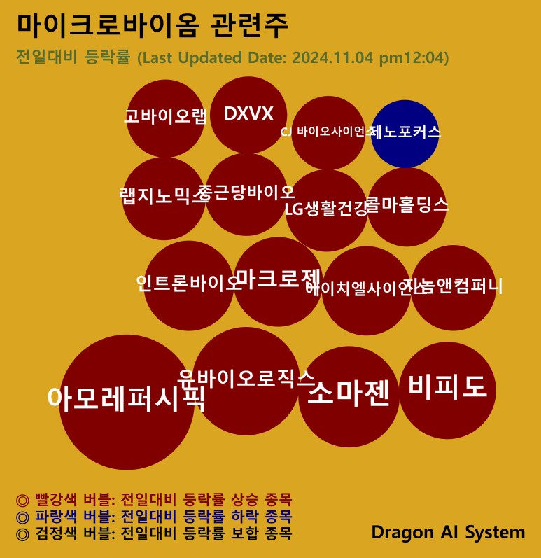 에이치엘유 이미지
