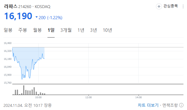 에스엠이원 이미지